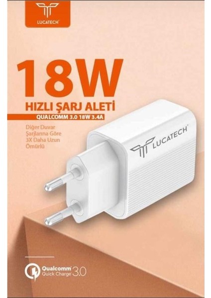 S20 / S21 / S21 Fe / S22 / S22 Ultra / S23 / S23 Ultra / S24 Uyumlu Hızlı Şarj Aleti Qualcomm 3.0 Quick Charge