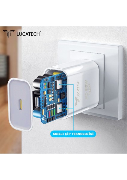 iPhone 11 Pro Max Uyumlu Hızlı Şarj Adaptörü