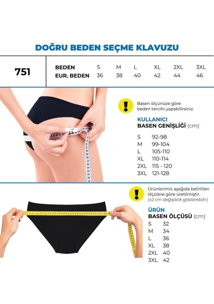 ALYA UNDERWEAR Kadın Pamuklu Bato / Hipster Külot 5'li Paket - 2 Adet Siyah, 1 Adet Beyaz, 2 Adet Ten