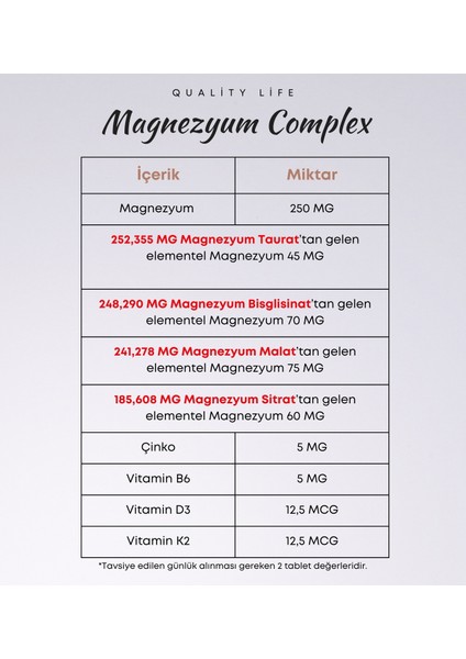 Quality Life Magnezyum Complex 60 Tablet - Magnezyum Malat Sitrat Glisinat Taurat Bisglisinat - Magnezyum Çinko