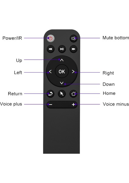 3x Bluetooth 5.2 Uzaktan Kumanda Akıllı Tv Kutusu Telefon Bilgisayar Pc Projektör Vb. Bt5.2 Uzaktan Kumanda (Yurt Dışından)