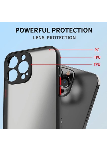 iPhone 15 Pro Max Uyumlu Ekran Koruyucu + Kılıf 3D Kamera Korumalı Arkası Mat Darbe Emici