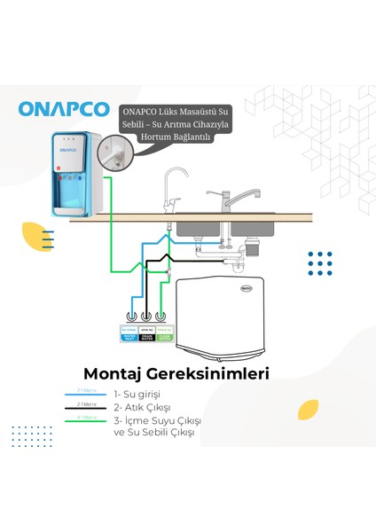 Lüks Masaüstü Su Sebili – Hortum Bağlantılı Siyah OD-3TT02