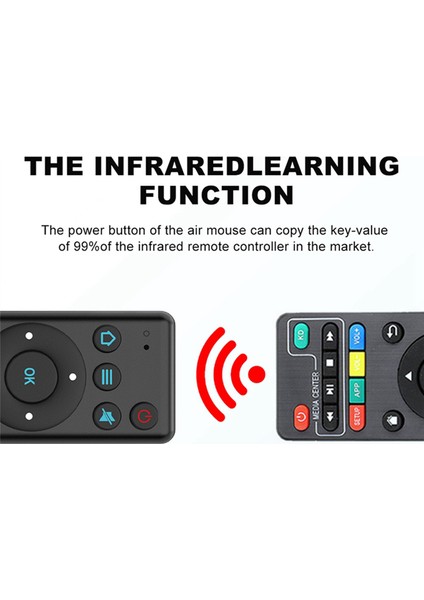 M5 Bluetooth 5.2 Tv Uzaktan Kumanda Hava Kızılötesi Uzaktan Kumanda Tv Kutusu Projektör ve Pc Akıllı Ev Için (Yurt Dışından)