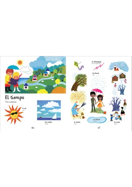 First Words In Spanish