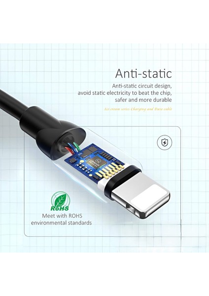 Samsung Uyumlu Essential,ıce-Cream Serisi 2A (1 Metre) Akıllı ve Hızlı Şarj/data Kablosu Bakır Telli