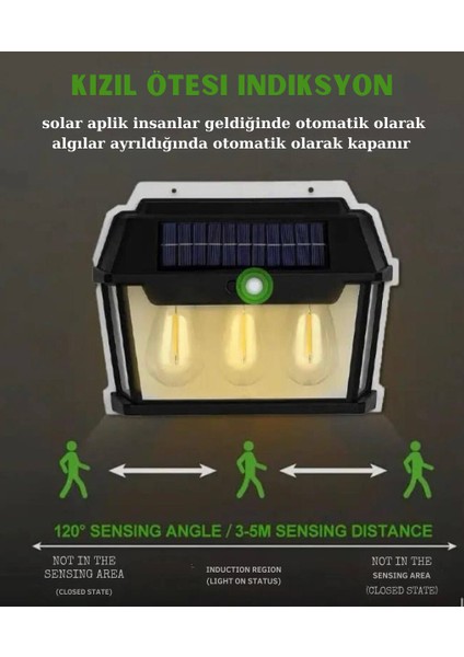 Solar Penelli Hareket Algılama Sensörlü Otomatik Kapanma Özelliğine Sahip Kızıl Ötesi Aplik