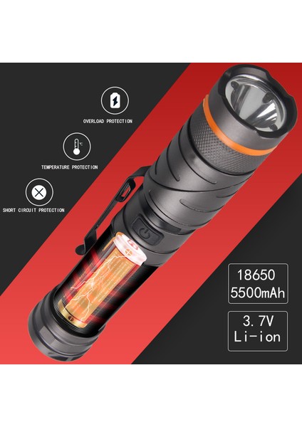 Şarj Edilebilir 1000 Lümen 395NM 90 Derece Dönen Kafa LED El Feneri (Yurt Dışından) fırsatları