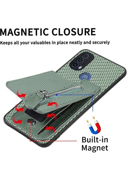 Motorola E20 Telefon Kılıfı (Yurt Dışından) indirimleri