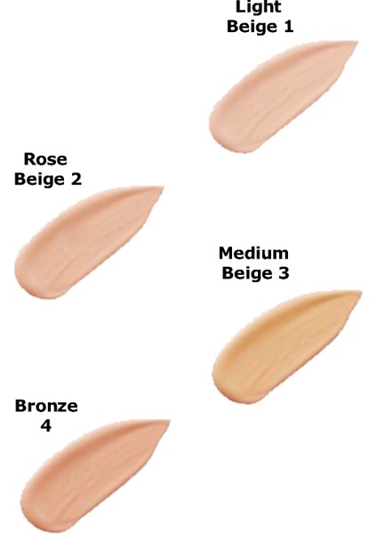 Deluxe All Nude BB Cream Rose Beige 03 fiyatları