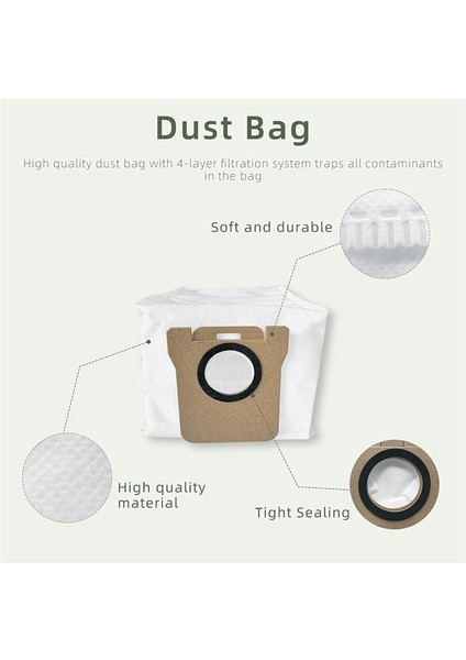 L10S Ula / L10 Ula Robot, Ana Fırça, Toz Torbaları Için Parçalar (Yurt Dışından) modelleri