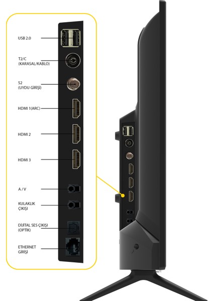 ML32ES2000 32" 81 Ekran Dahili Uydu Alıcılı HD Ready Smart LED TV