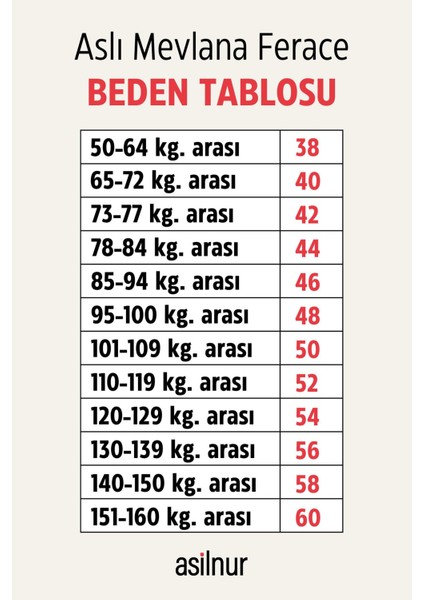 Aslı Mevlana Ferace Haki