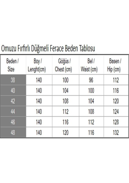 Omuzu Fırfırlı Düğmeli Ferace Koyu Mavi 19204 indirimleri