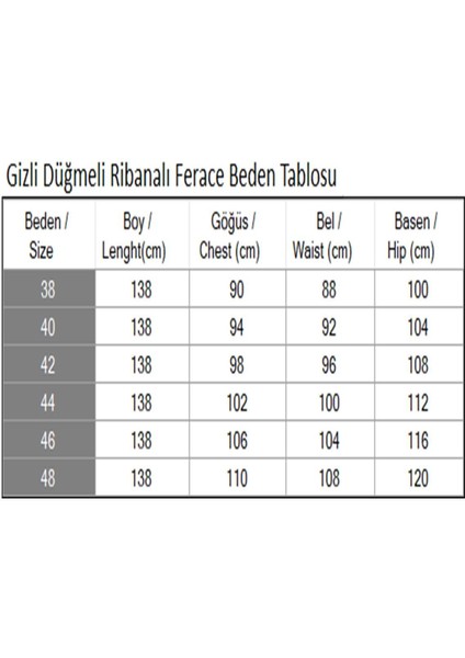 Missvalle Gizli Düğmeli Ribanalı Ferace Indigo 19214