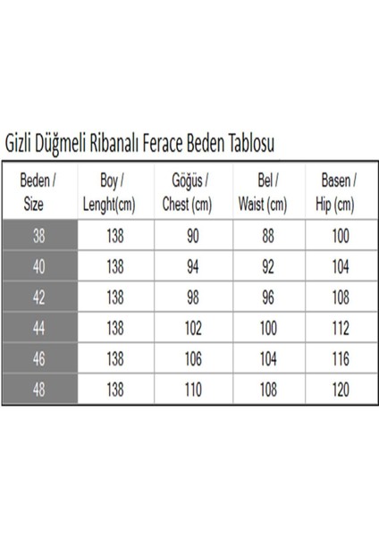 Missvalle Gizli Düğmeli Ribanalı Ferace Siyah 19214 indirimleri