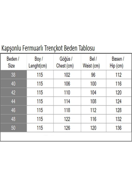 Missvalle Kapşonlu Fermuarlı Trençkot Siyah 19205