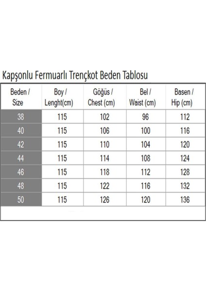 Missvalle Kapşonlu Fermuarlı Trençkot Taba 19205 indirimleri