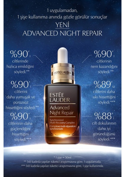 Advanced Night Repair Serum 30ML + Revitalizing Supreme+ Nemlendirici Krem 30ML Cilt Bakım Seti