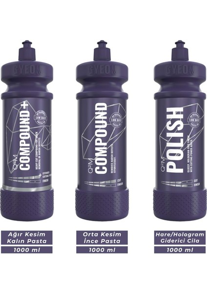 Çizik Giderici Parlatıcı Kalın Pasta Hare Cila 3lü Set - 1000 ml x 3 Adet fiyatları