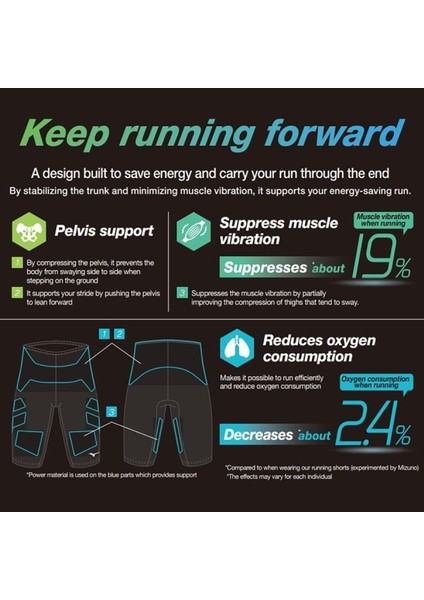 Biogear Sonic Tight Erkek Tayt Siyah indirimleri