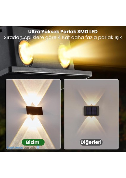 2ADET Güneş Enerjili Çift Taraflı 4 Ledli Aplik Sarı Işık Duvar Lambası Bahçe Aydınlatma