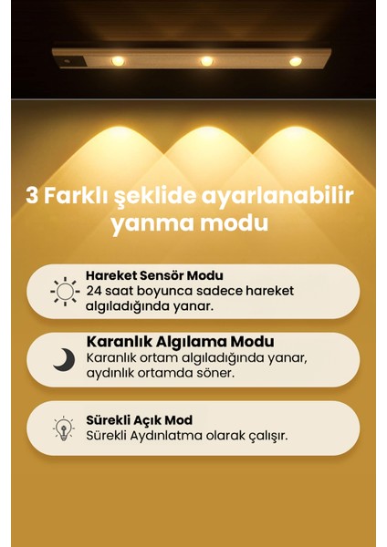 Hareket Sensörlü Şarj Edilebilir 3 Farklı Renk Yanabilen 3 LED Dekoratif Lamba,dolap Işığı