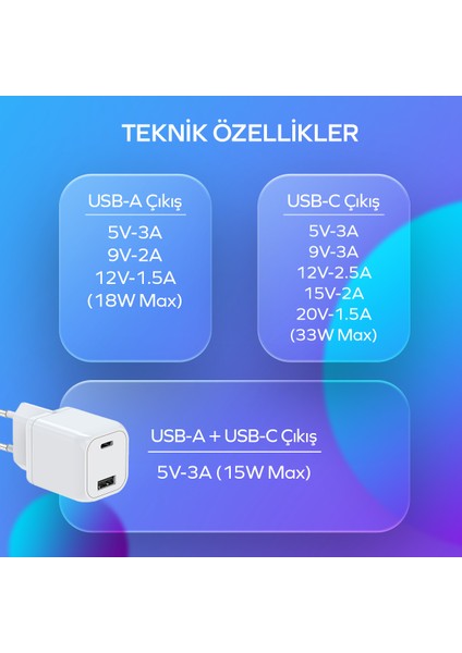 By Deji Xiaomi Redmi Note 13 13R 12 12R Pro 12S 11S Uyumlu Hızlı Şarj Aleti 33W Type C USB Beyaz