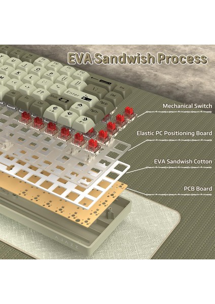 Ajazz AK680 65% Kablolu Hotswap Mekanik Oyun Klavyesi,68 Tuşlu Taşınabilir Anti-Ghosting Klavye,gökkuşağı Arkadan Aydınlatmalı Programlanabilir,eva Sandviç,ergonomik Tasarım,kırmızı Anahtar-Gri