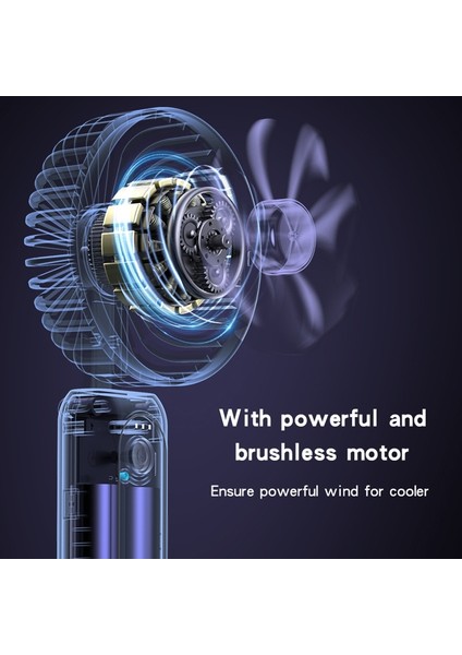 Ido YF10 Handhd USB Şarj Fanı (Yurt Dışından) fırsatları