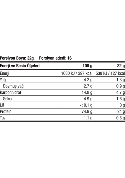 Whey Protein Tozu - 512 G - Bisküvi Aromalı - 16 Servis (5g Bcaa +4g Glutamıne +2g Creatıne Içerir)