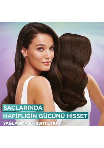 Hydra Pure Salisilik Asit Içeren Yağlanma Karşıtı Nemlendirici Şampuan + Saç Kremi Seti