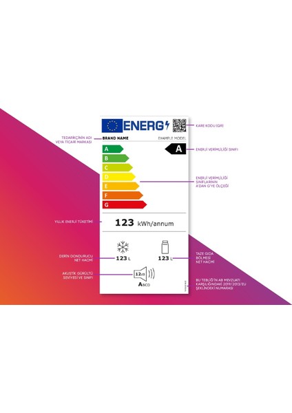 GSND-6383 S A Enerji Sınıfı 368 lt No Frost Buzdolabı