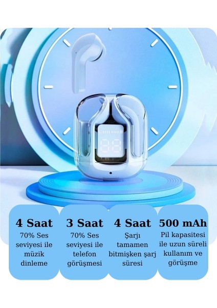 Bluetooth Kablosuz Kulaklık Yeni Nesil 8d Stereo Ses Dokunmatik LED Ekran iPhone Android Uyumlu
