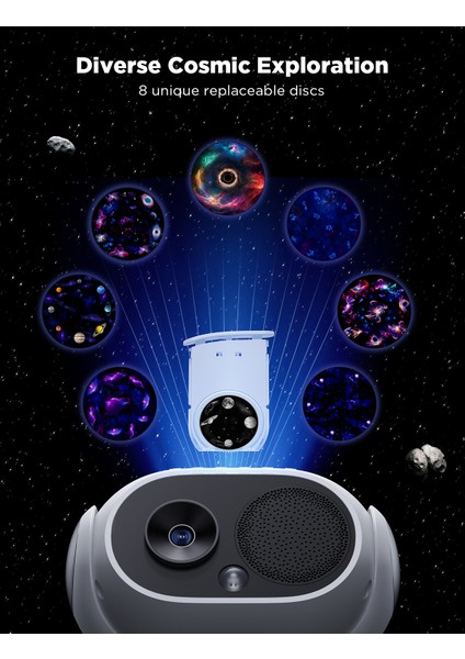 Galaksi Yıldız Projektörü