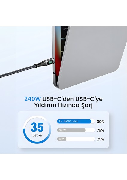 BXCC244 Usb4 Thunderbolt 4/3 Uyumlu Pd 240W 40GBPS 8k 60Hz Ultra Hd Dijital Ekran Göstergeli Şarj, Data ve Görüntü Kablosu 1 Metre