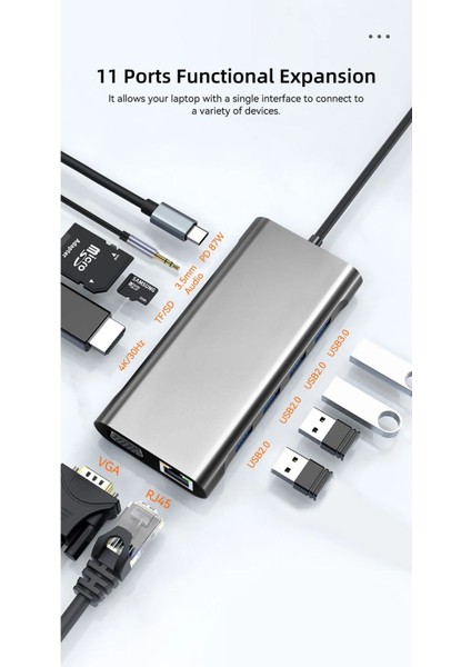 In 1 Type-C To USB Hub Port Uyumlu Adaptör Hdmı 4x USB Lan VGA Sd Card Çevirici Çoklayıcı modelleri