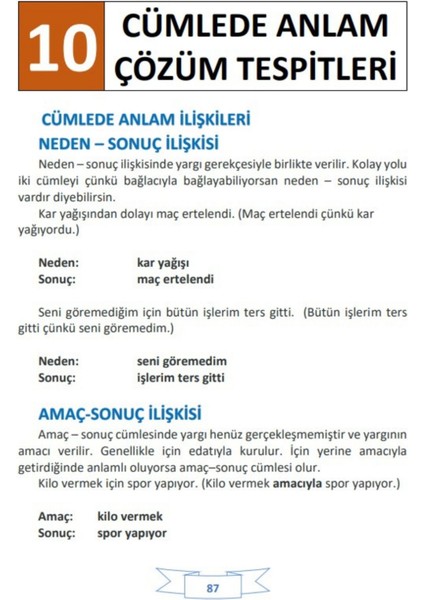 2025 TYT Türkçe Hazırlık Kitap Seti (400 Sayfalık 4 Spiralli Kitap)