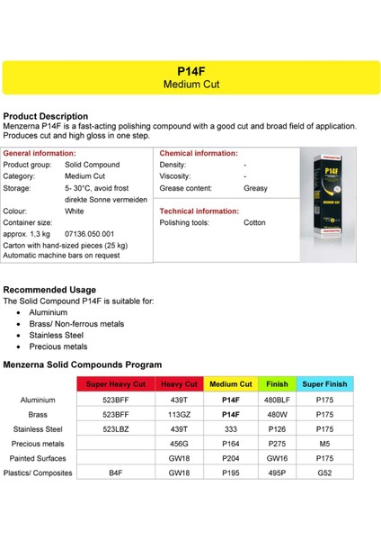 P14F Orta Kesici Katı Cila Beyaz Alüminyum Pirinç Paslanmaz Tek Adım Parlatıcı – 1300 gr fiyatları