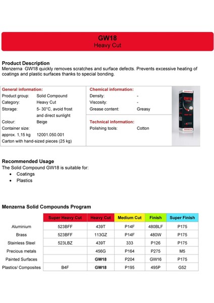 GW18 Kesici Katı Cila Bej Plastik Kompozit Boyalı Yüzey Parlatıcı – 1150 gr fiyatları