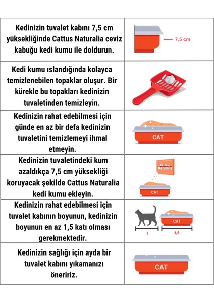 Klasik Aktif Karbonlu Ceviz Kabuğundan Yapılmış Doğal Kedi Kumu 3'lü; %100 Organik, Tozsuz, Kokusuz 3x10 Litre