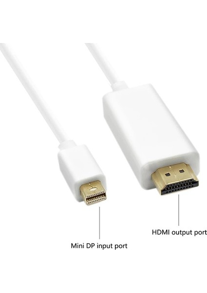 2083 1.8 Metre Mini Displayport To HDMI Kablo Mini Dp In HDMI Out Thunderbolt Mini Display HDMI