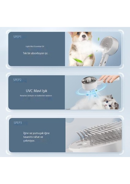 Kediler Ve Köpekler Için Evcil Hayvan Sprey Masaj Tarağı, Tek Tıklamayla Epilasyon Tarağı, Kedi Tarağı, Kedi Tüyü Tarağı, Uv Sterilizasyonu Ve Akar Malzemeleri (Yurt Dışından) fırsatları