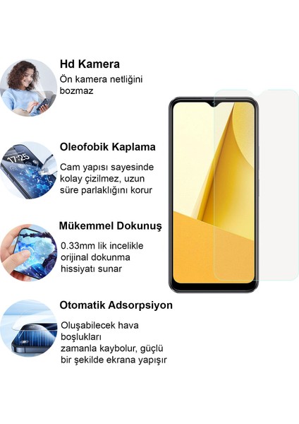 Vivo Y16 Kırılmaz Cam Şeffaf 0.3mm Kılıf Dostu Temperli Ekran Koruyucu fiyatları