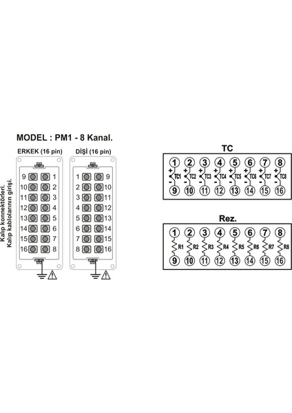 Isı Kontrol Cihaz Ara Kablosu (10 Bölge Için 24 Pin) indirimleri