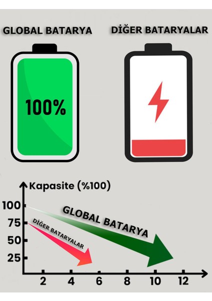 Mavi Sentar Mop 1s Akıllı Robot Süpürge Bataryası 14.4V 2600MAH Pil