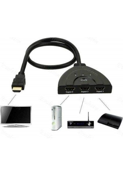 3 Port HDMI Switch Çoğaltıcı Çoklayıcı