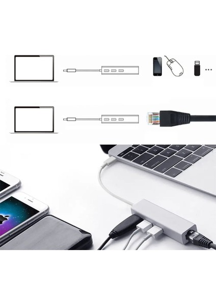 C USB 3.1 - 3 Port USB 2.0 RJ45 Network Ethernet USB Çoklayıcı Hub modelleri