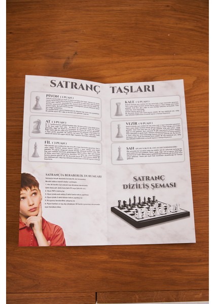 Santraç Takımı, Eğitici Santraç Takımı, Eğitim Odaklı Santraç Takımı, Satranç Oyna & Ögren