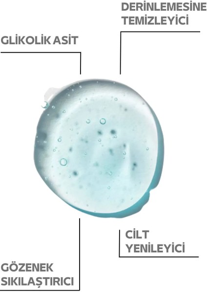 Canlandırıcı Tüm Ciltler Için Glikolik Asit Tonik 200 ml